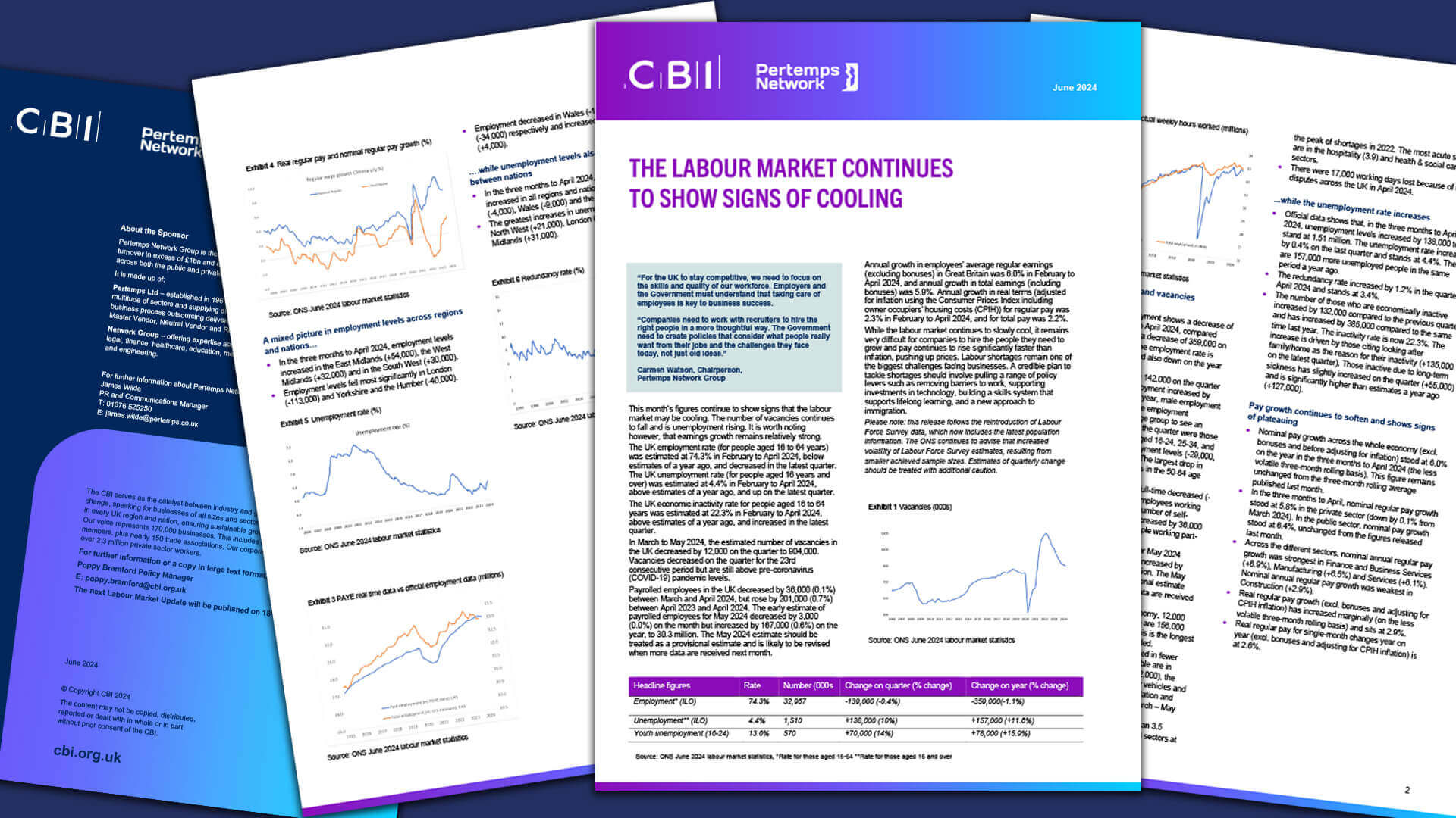 labour market update report 